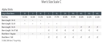 A table with text and numbers

Description automatically generated with medium confidence
