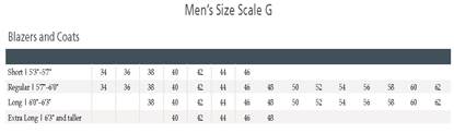 A screenshot of a chart

Description automatically generated